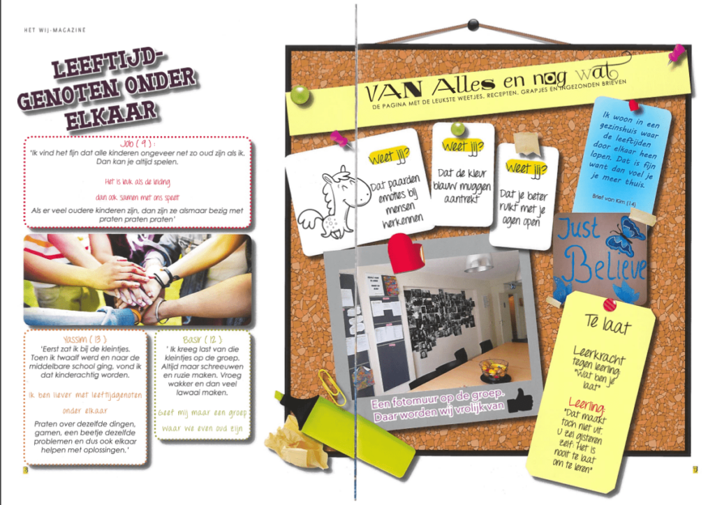 WIJ magazine